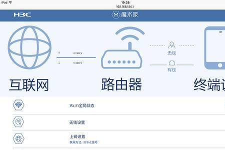 h3cmagic100路由器恢复出厂设置后怎样连接