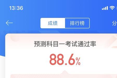 驾考宝典为什么有晒照片的