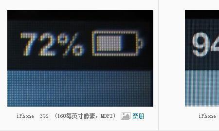 394ppi像素密度什么水平