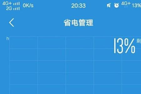 vivo手机闹钟不响