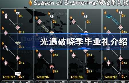 光遇破晓季任务等待时间