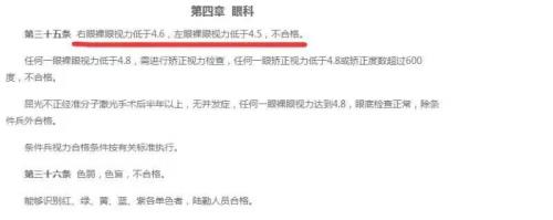 当兵视力的最低要求