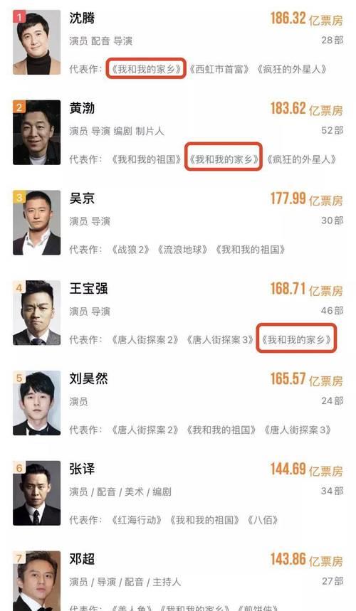 沈腾黄渤票房超过你了是哪一期