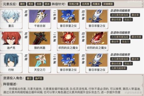 重云2命值得培养吗