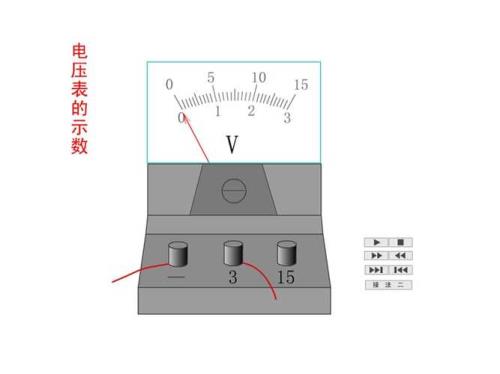 电压表使用方法
