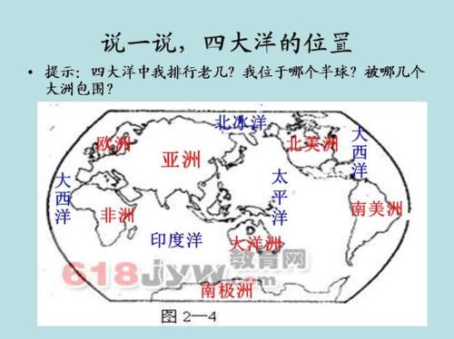 七大洲五大洋分别是什么