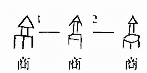 yang一声的汉字
