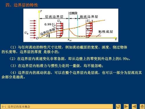 1-18层扬尘层一般是几层