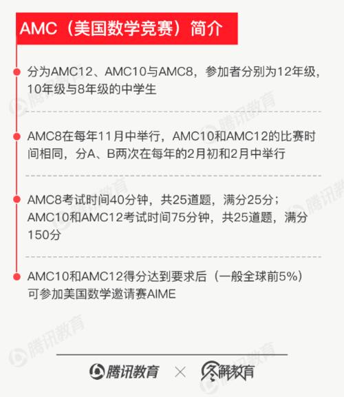 amc8是什么考试