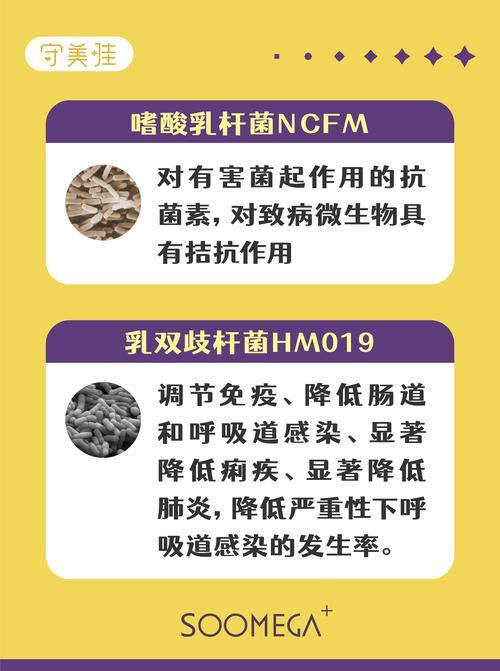 益生菌有用吗