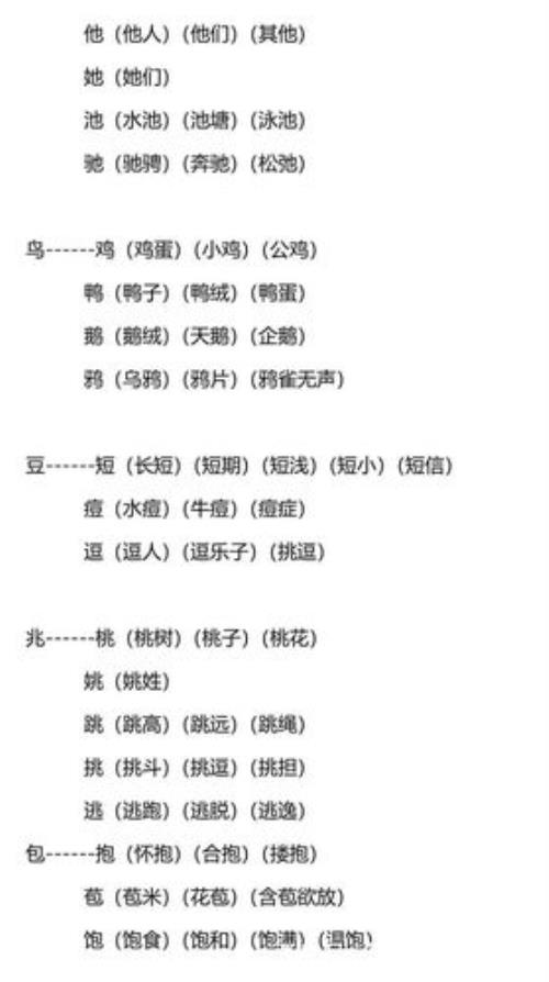 梨可以换什么偏旁部首三年级
