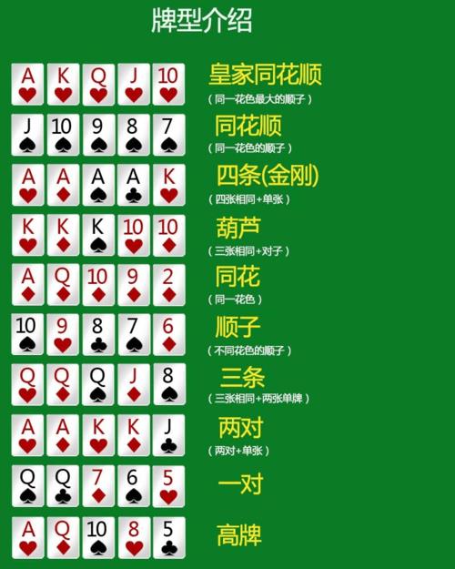 扑克的各种玩法