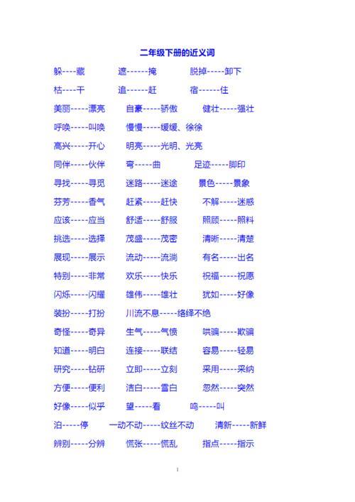 督促的近义词是什么