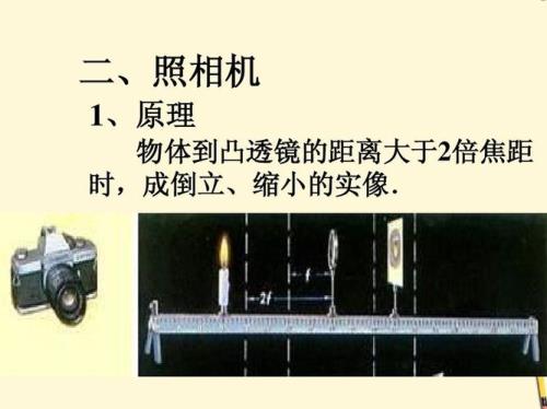 实像能用肉眼观测吗
