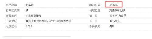 许昌的邮编是几