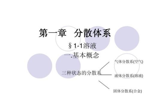 请问分散体系指的是什么