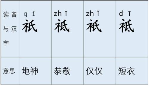 隻的读音