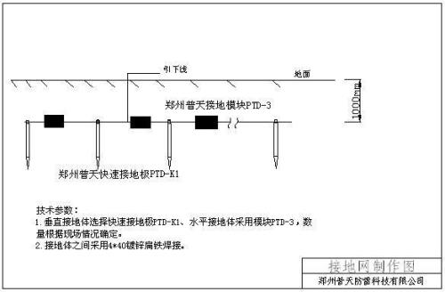 人工接地极地导线截面积是多少