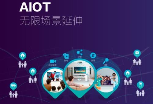ai试衣间用到了哪些创造性思维