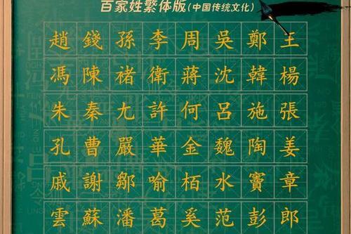 李的繁体字怎么写啊