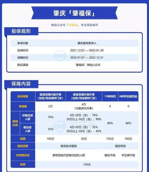 南太湖健康保退保怎么退