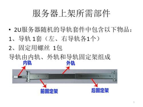 浪潮服务器怎么从导轨拆下