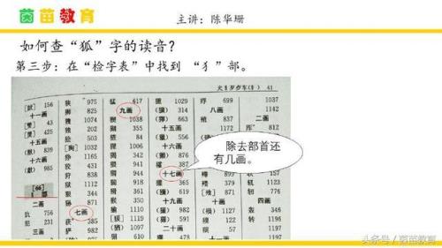 截去掉部首再查几画