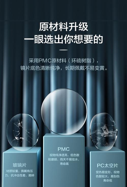 明月镜片156pmc是树脂镜片吗