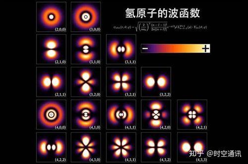 原子是微生物吗