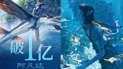 阿凡达成本多少
