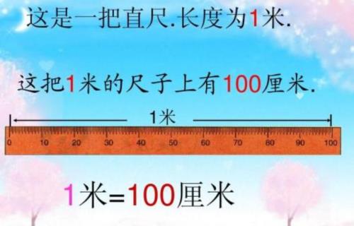 一尺等于多少米，等于多少厘米