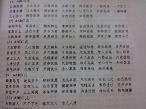 形容颜色很多的四字成语