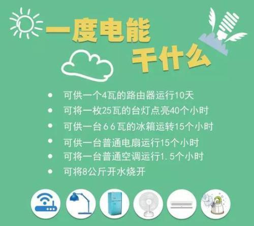 5毛8一度电交100元有多少电