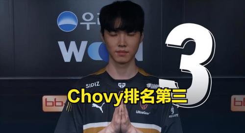 chovy今年多大