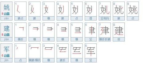 米饭与水的比例