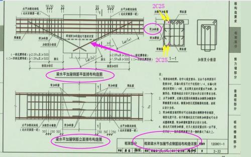 钢筋标距是什么意思