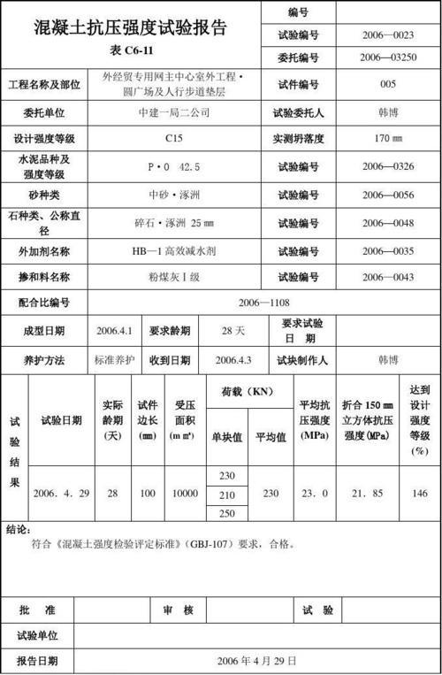 C35混凝土抗压强度是多少