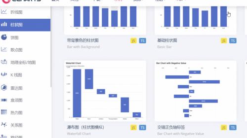 echarts数据跨度太大怎么设置