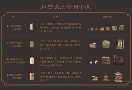 扑朔迷离是哪个历史文物的故事