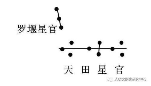 坤卦文言传原文