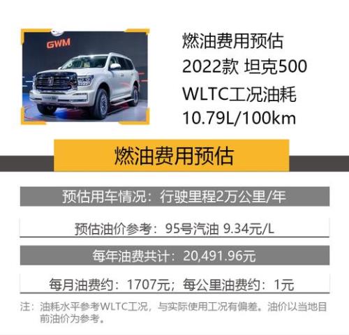 wltc油耗与实际油耗差多少