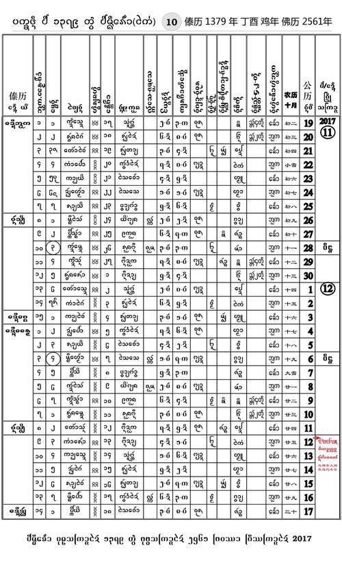 佛历与公历如何换算