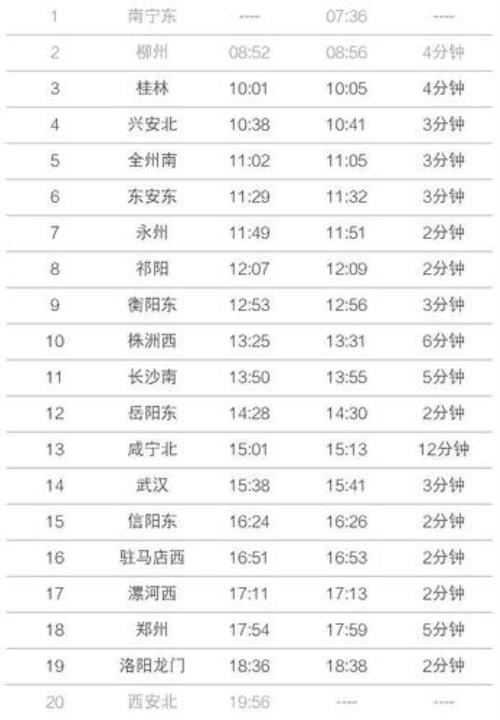 洛阳到海口有高铁直达吗