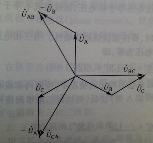 三相电缺一线怎么解决