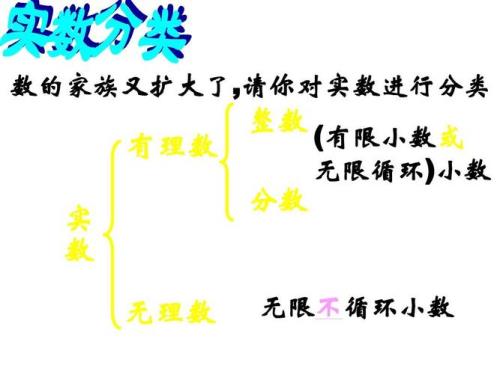 整数部分为一的无理数