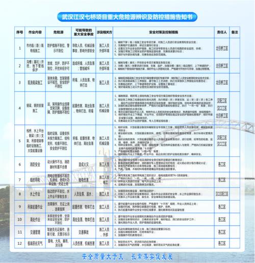 重大危险源辨识标准gb18218-2018