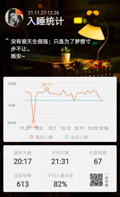 形容趁早的词语
