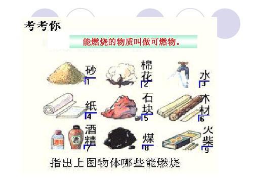 什么是燃料燃烧时的化学计量比
