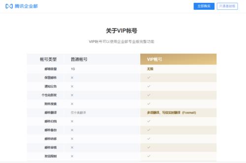 vip是什么意思啊