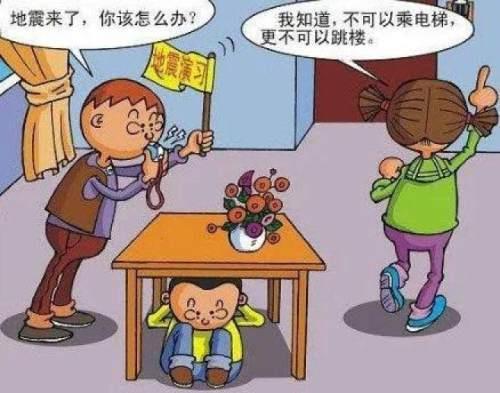 在床上发生地震咋办